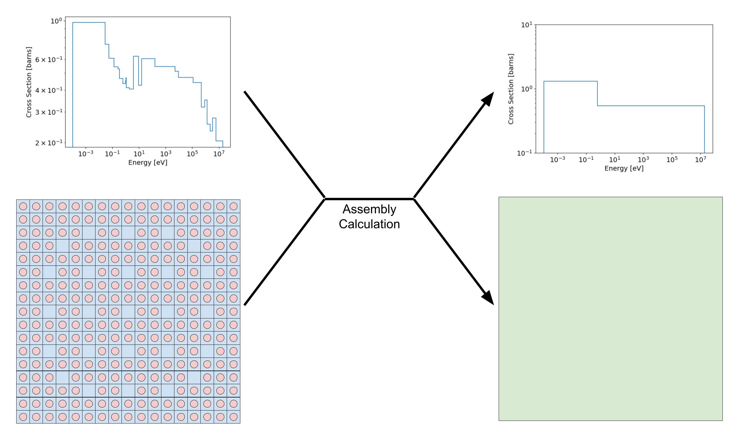 ../_images/assembly_calc.jpg